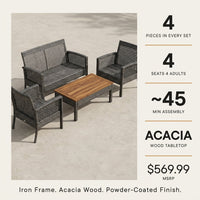 4-Piece Wicker Patio Conversation Set with Cushion, Outdoor Patio Furniture Set with Wood Table Top-Grey Cushions — Results & Stats