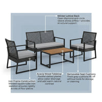 4-Piece Wicker Patio Conversation Set with Cushion, Outdoor Patio Furniture Set with Wood Table Top-Grey Cushions — How It Works
