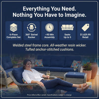Outdoor Conversation Set Built for All-Weather Use, 6-Piece Steel Frame, High-Density Cushions, Swivel Chairs — Results & Stats