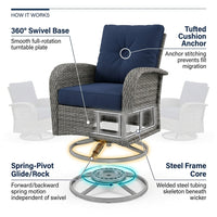 Outdoor Conversation Set Built for All-Weather Use, 6-Piece Steel Frame, High-Density Cushions, Swivel Chairs — How It Works