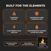 Outdoor Propane Fire Pit, 30000 BTU Column Propane Fire Pit, Wood-Look Surface — Results & Stats