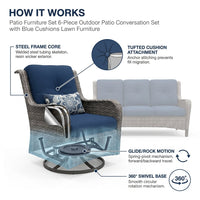 Patio Furniture Set 6-Piece Outdoor Patio Conversation Set with Blue Cushions Lawn Furniture — How It Works